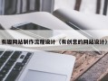 阜宁有趣网站制作流程设计（有创意的网站设计）